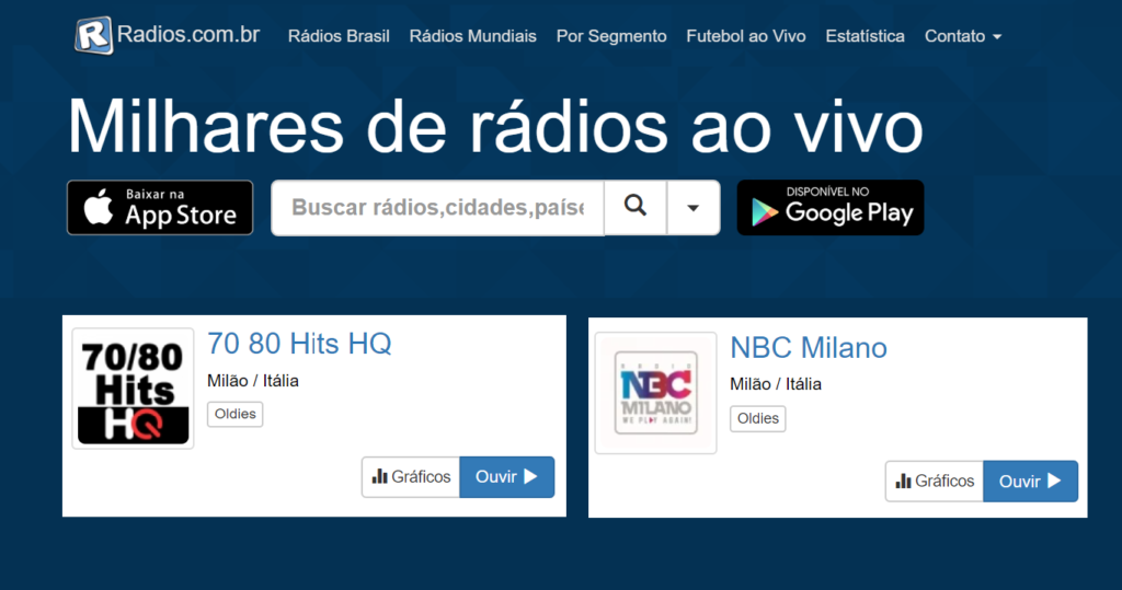 Radios.com.br