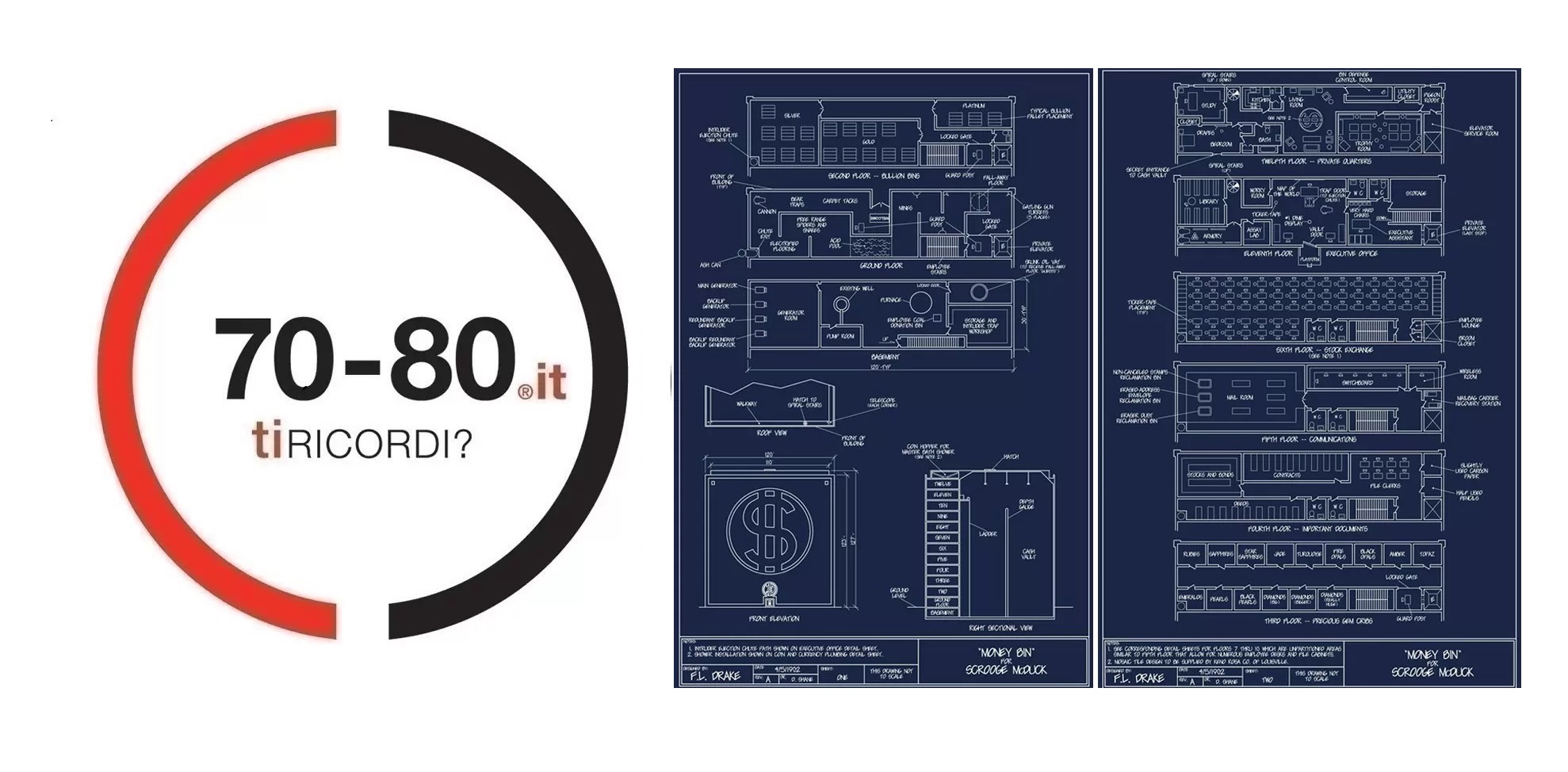 deposito di Zio Paperone