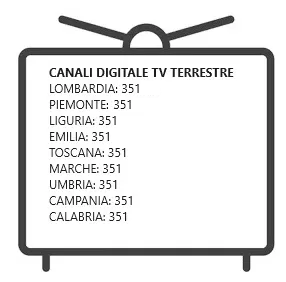 70-80.it, digitale televisivo terrestre, 351
